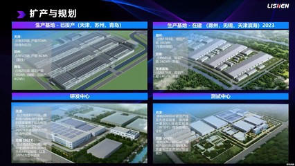 力神电池林宏 以新兴技术研发为引擎，为中国能源转型与双碳目标充电赋能