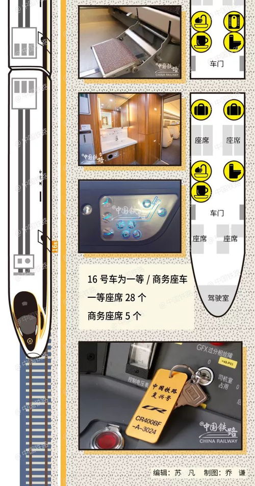 一图读懂长编组新兴能源技术研发 新技能速码指南